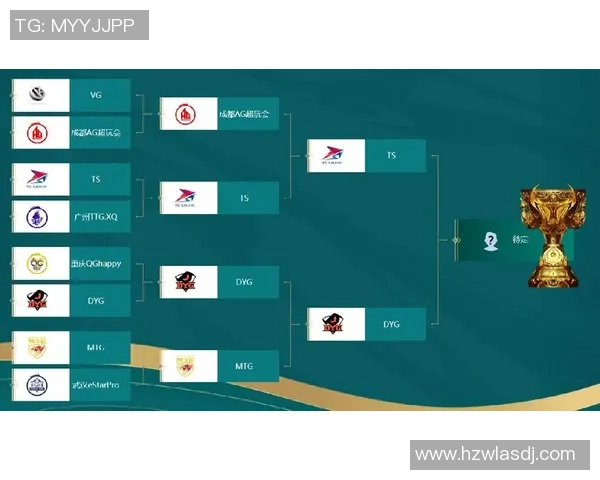 LNG战队在世界冠军杯积分榜中以56分稳居第一名展现强大实力