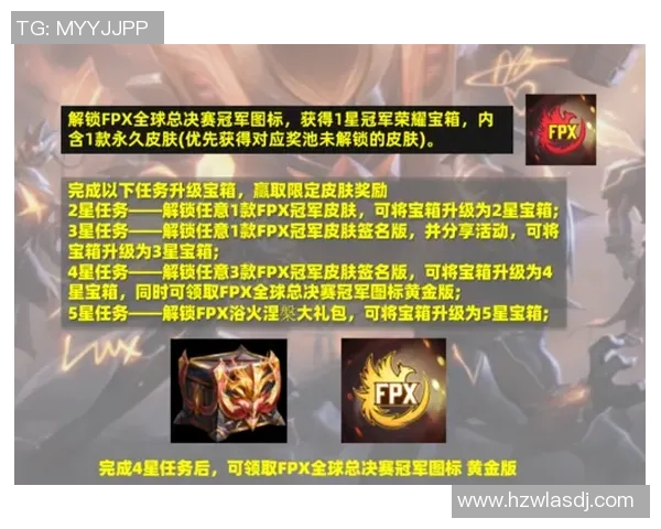 城市赛积分榜更新FPX以66分稳居榜首争夺冠军荣耀