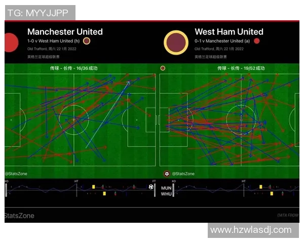 南京足球队与成都足球队赛后战术分析与复盘探讨