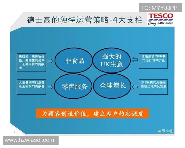 探索上海篮球队的运营模式与发展策略深度解析