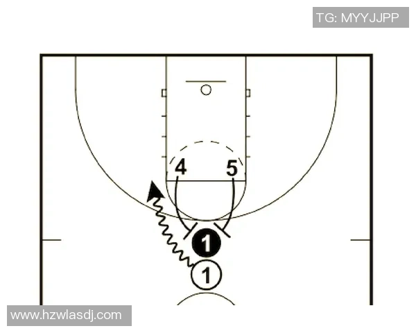 深入分析上海篮球队进攻战术的特点与策略解析