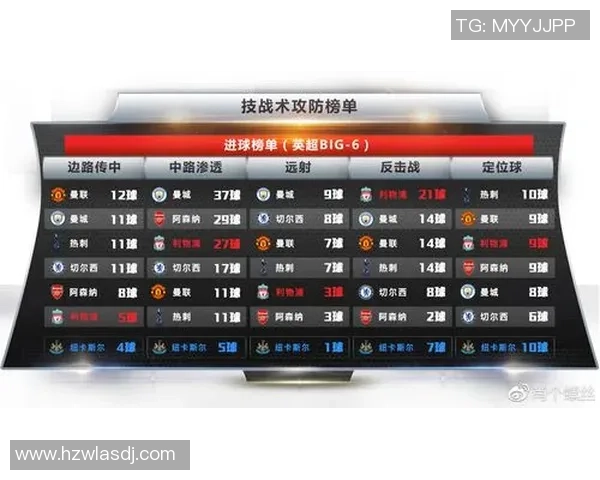 武汉排球队边路渗透战术解析与实战应用探讨